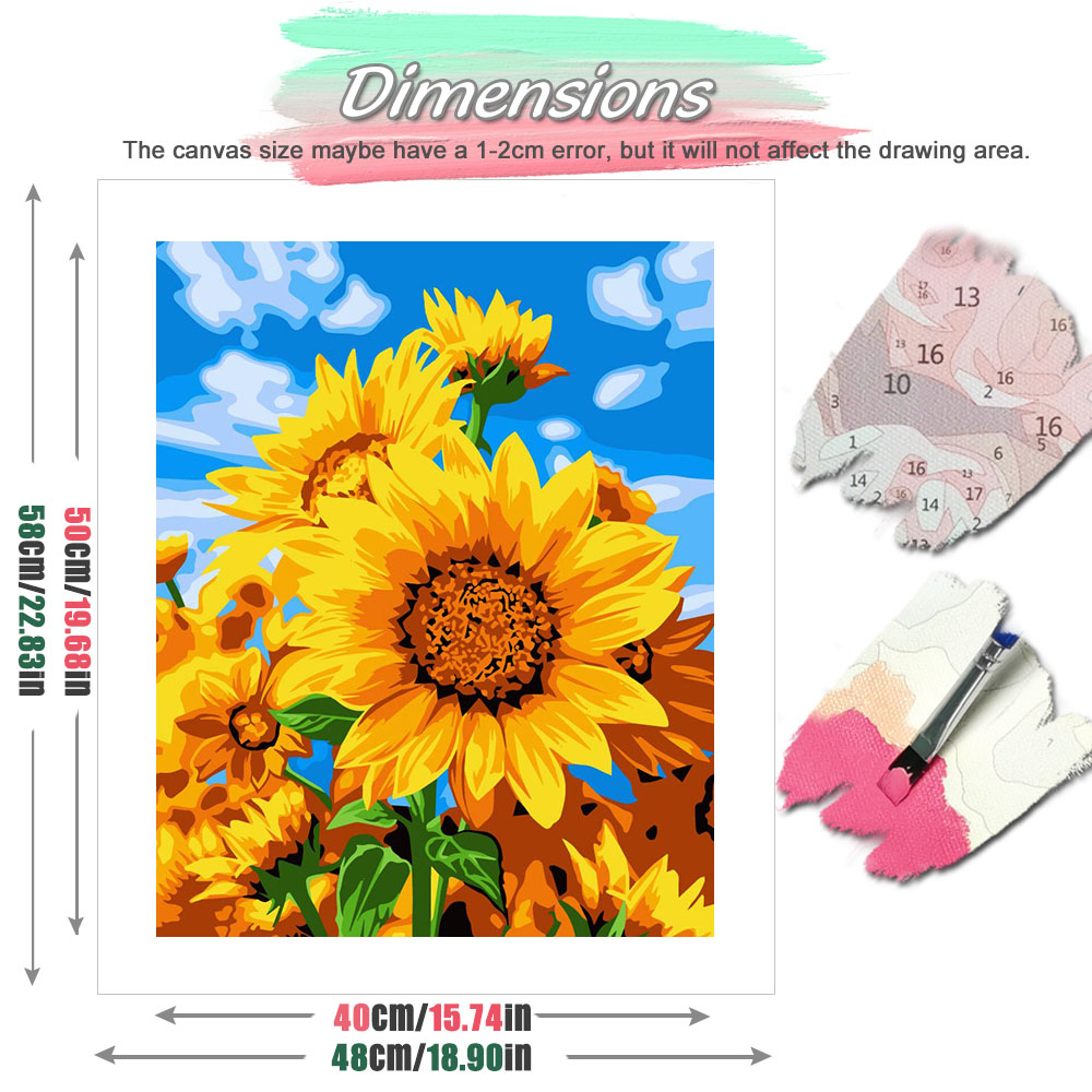 HUACAN Diy Ölgemälde nach Zahl – Embroidery Translate Bewertung und Preis