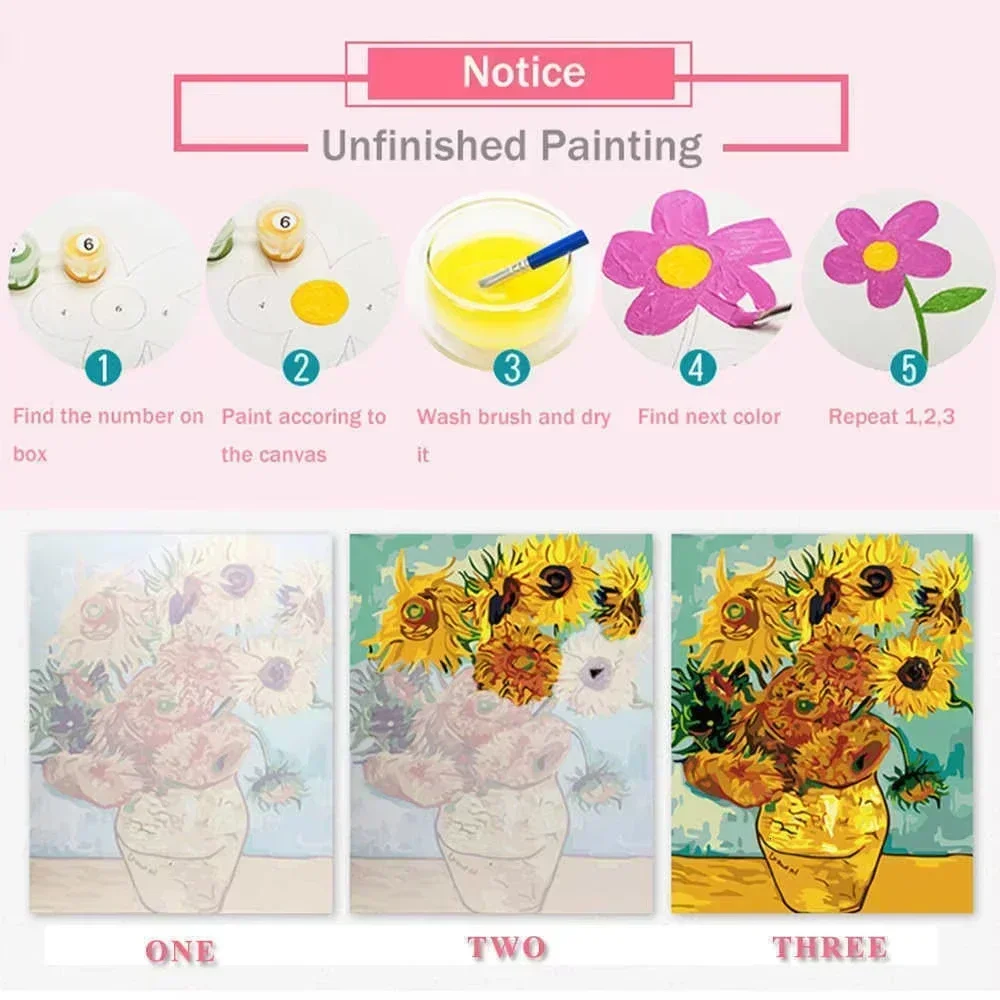 Malen nach Zahlen: Moderne jap – Embroidery Translate Bewertung und Preis