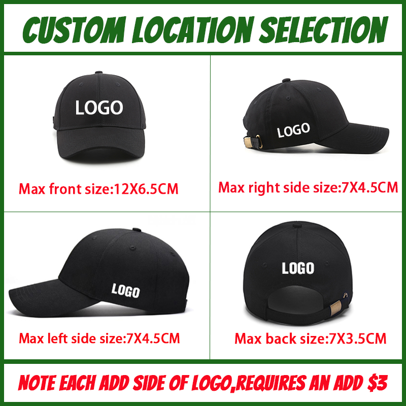 Fedoryn Custom Stickerei Logo  – Embroidery Ideas Bewertung und Preis