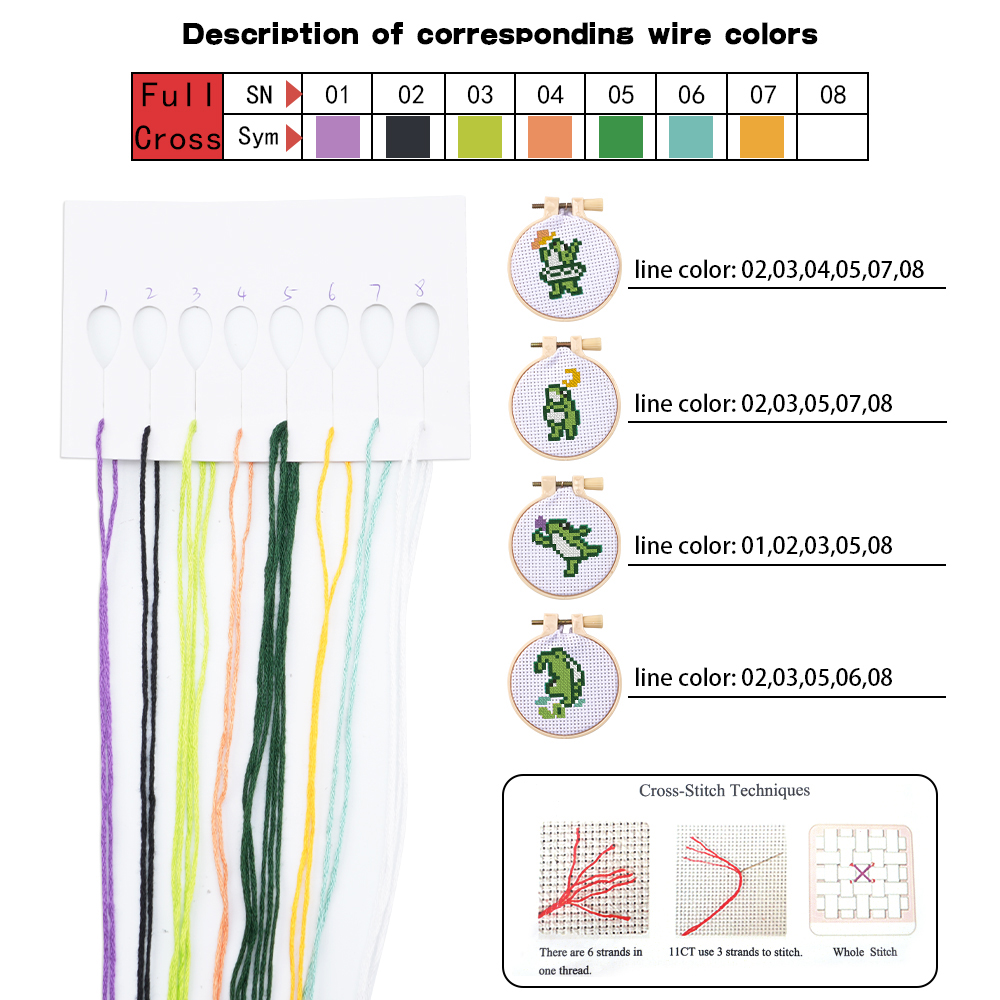 4-teiliges Stickerei-Starter-S – Embroidery A Bewertung und Preis