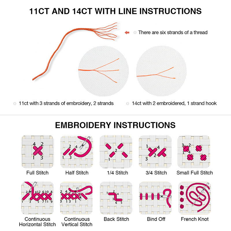 ZC184 Kreuzstich-Sets, Kreuzst – Embroidery Job Bewertung und Preis