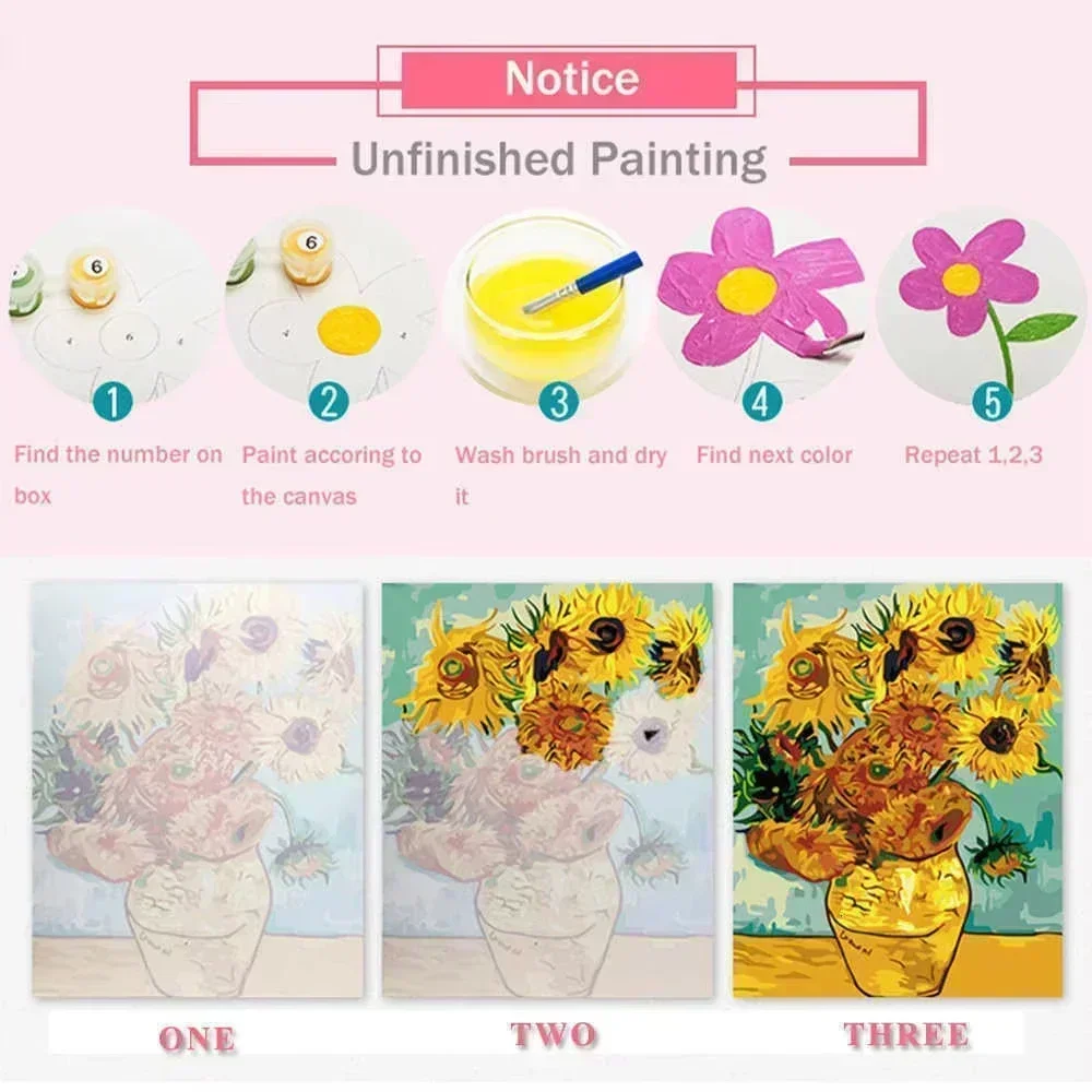 Malen nach Zahlen: Meeresblume – Embroidery Translate Bewertung und Preis
